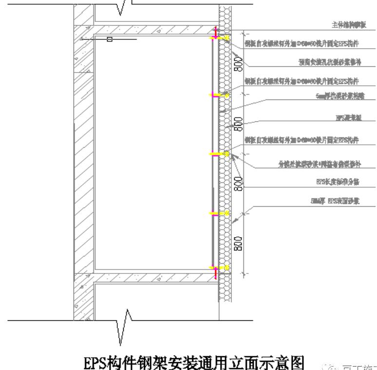 濟南EPS線條 濟南EPS線條