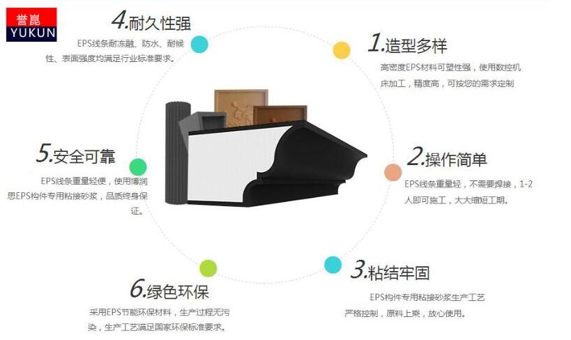 山東EPS線(xiàn)條 山東EPS線(xiàn)條